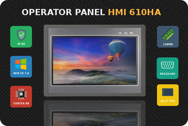 Control panel HMI operator panel Windows CE Modbus